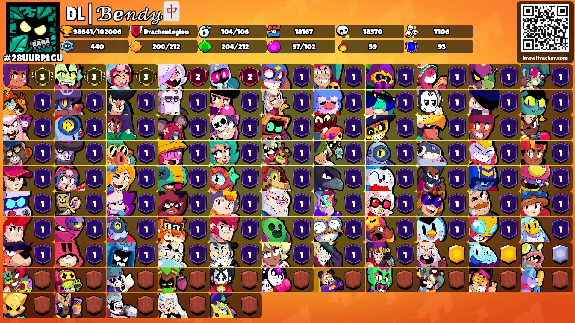 DL|ℬℯ𝓃𝒹𝓎🀄's Ranks