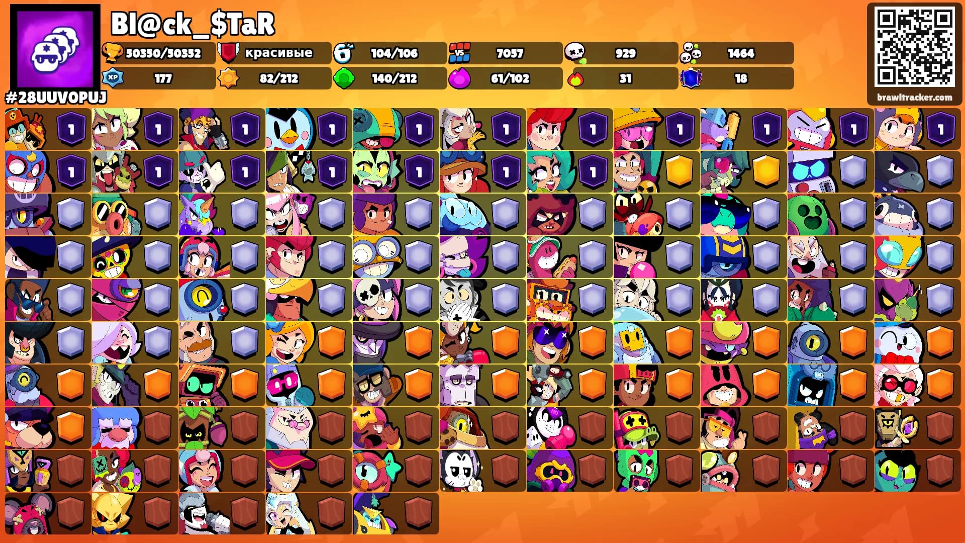 Bl@ck_$TaR's Ranks