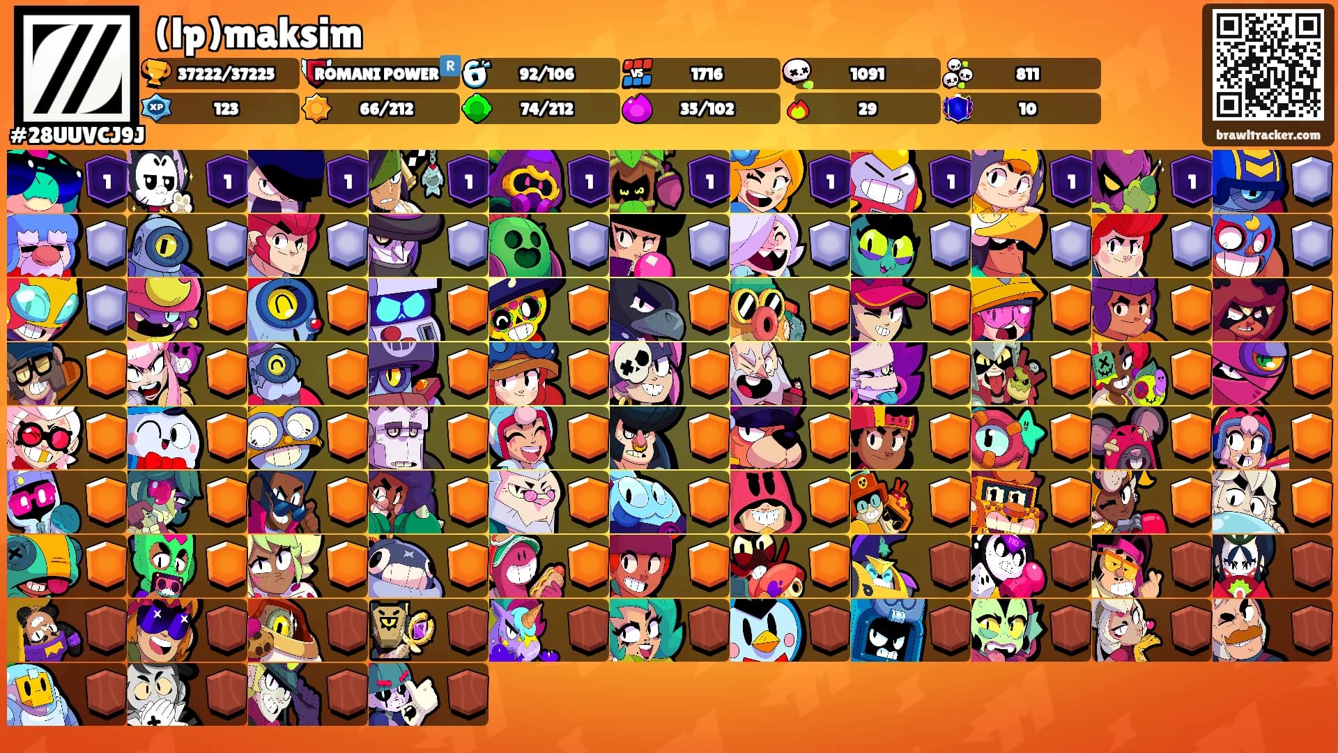 (lp)maksim's Ranks