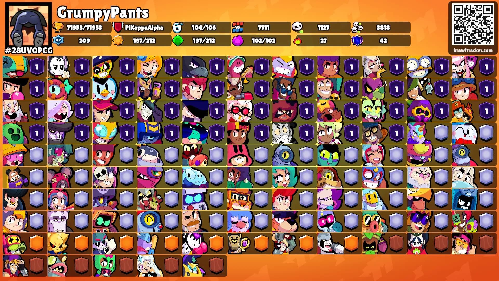 GrumpyPants's Ranks