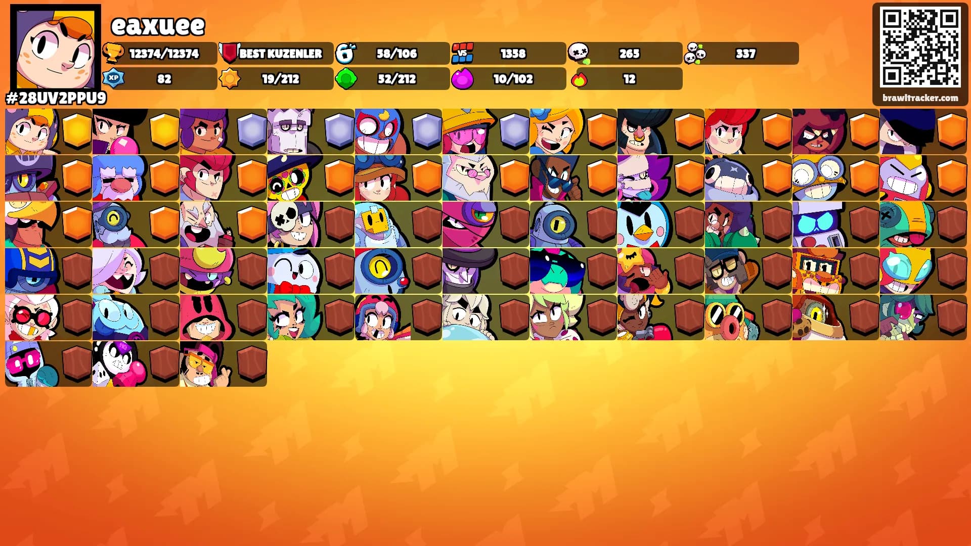 eaxuee's Ranks