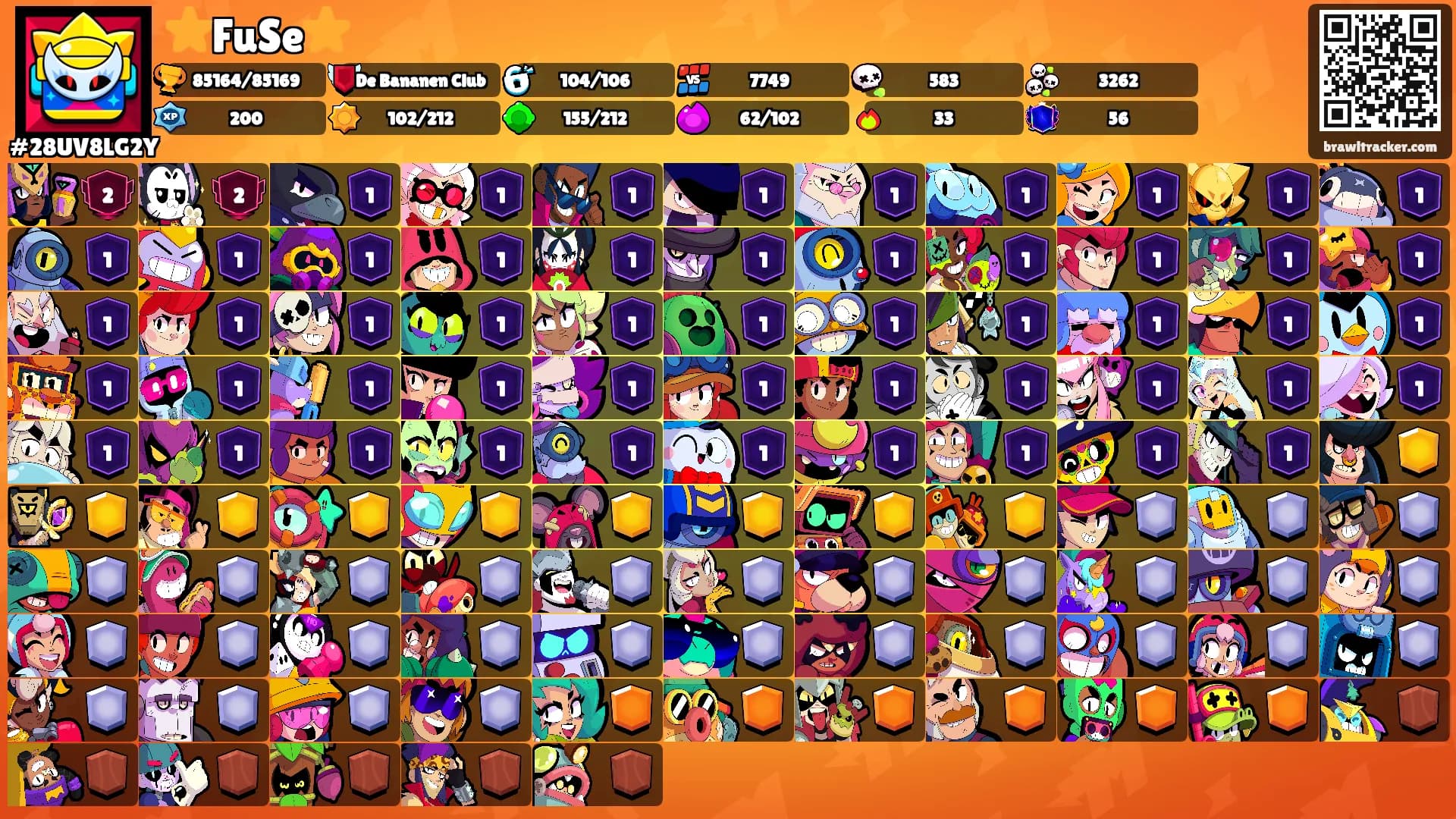⭐FuSe⭐'s Ranks