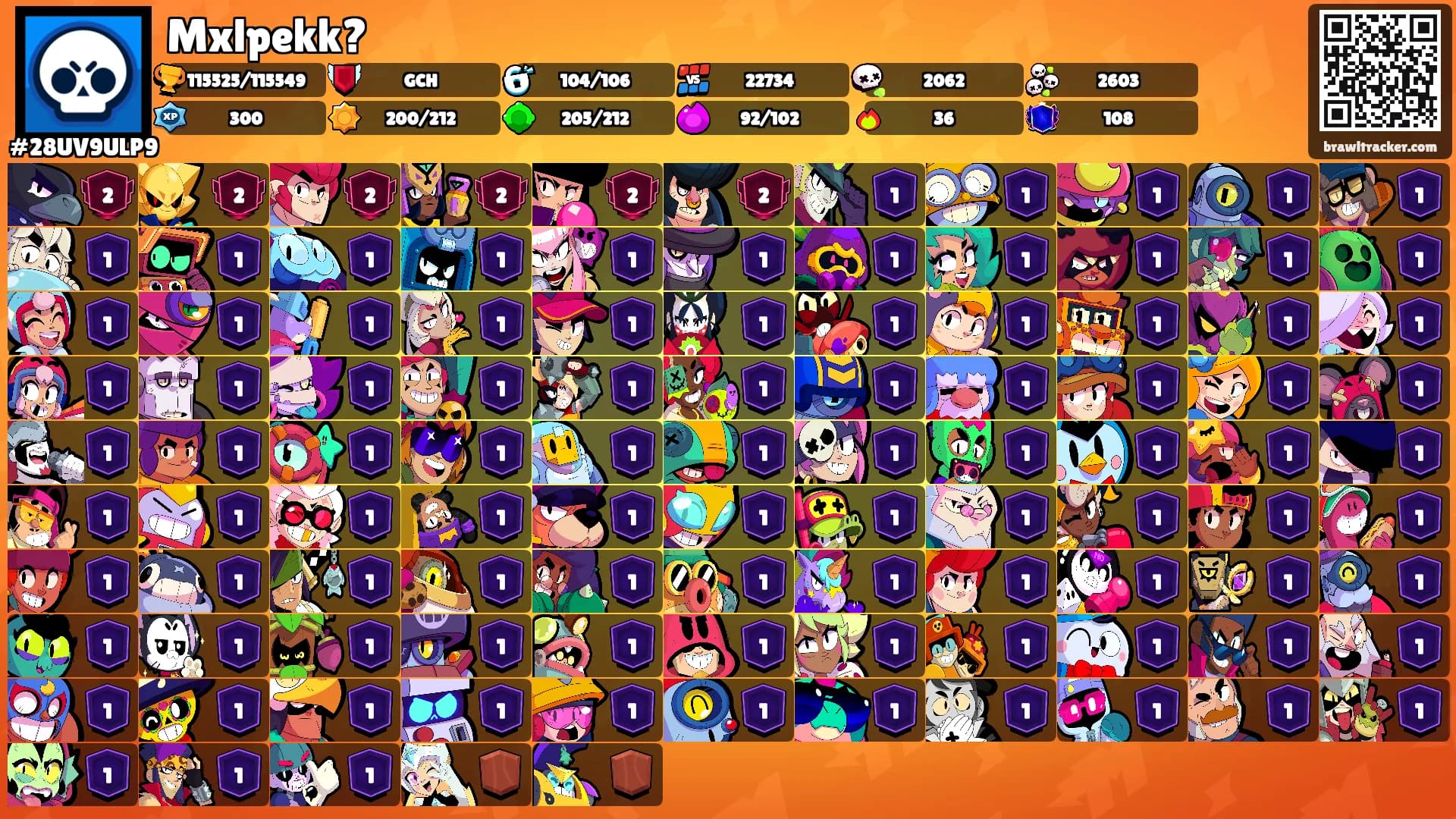 Mxlpekk?'s Ranks