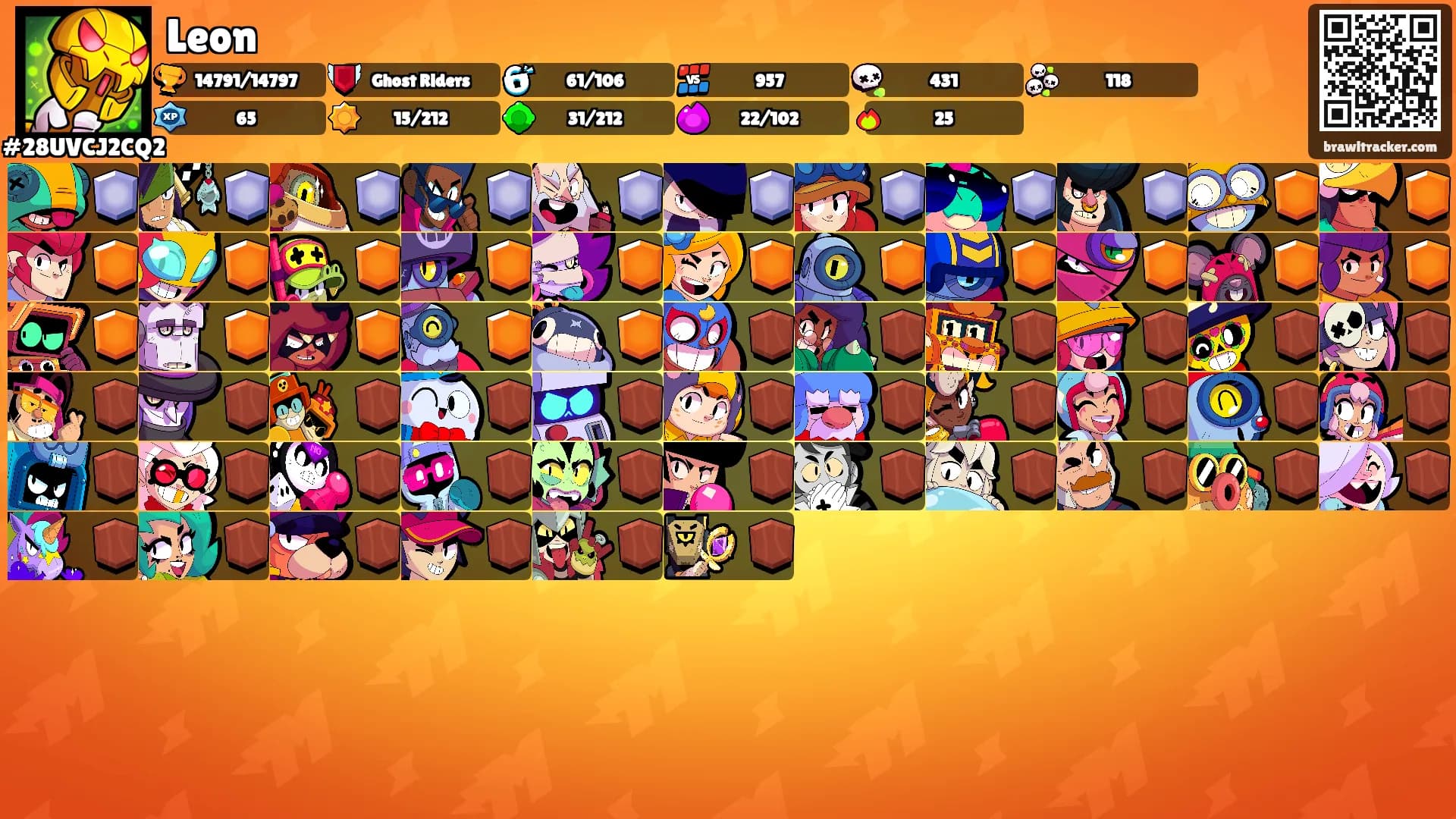 Leon's Ranks