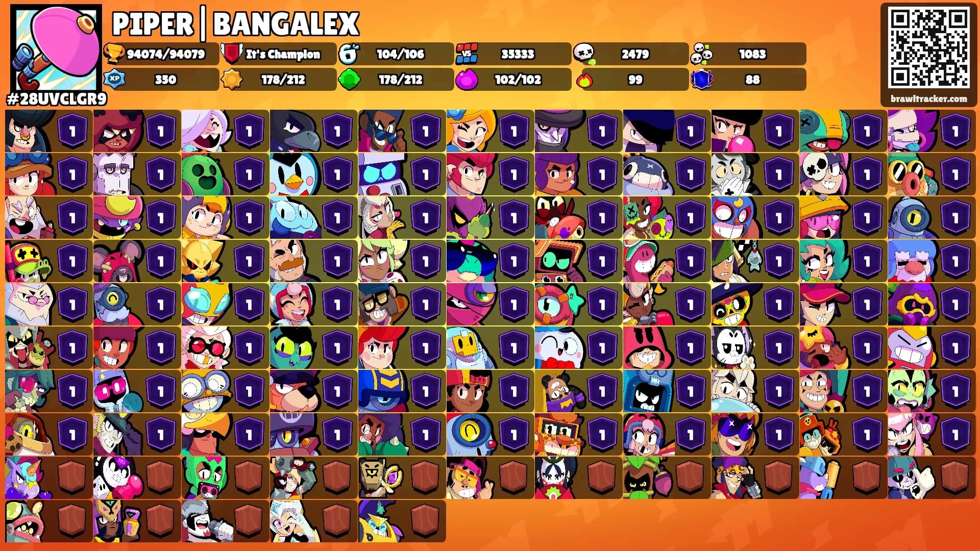PIPER|BANGALEX's Ranks