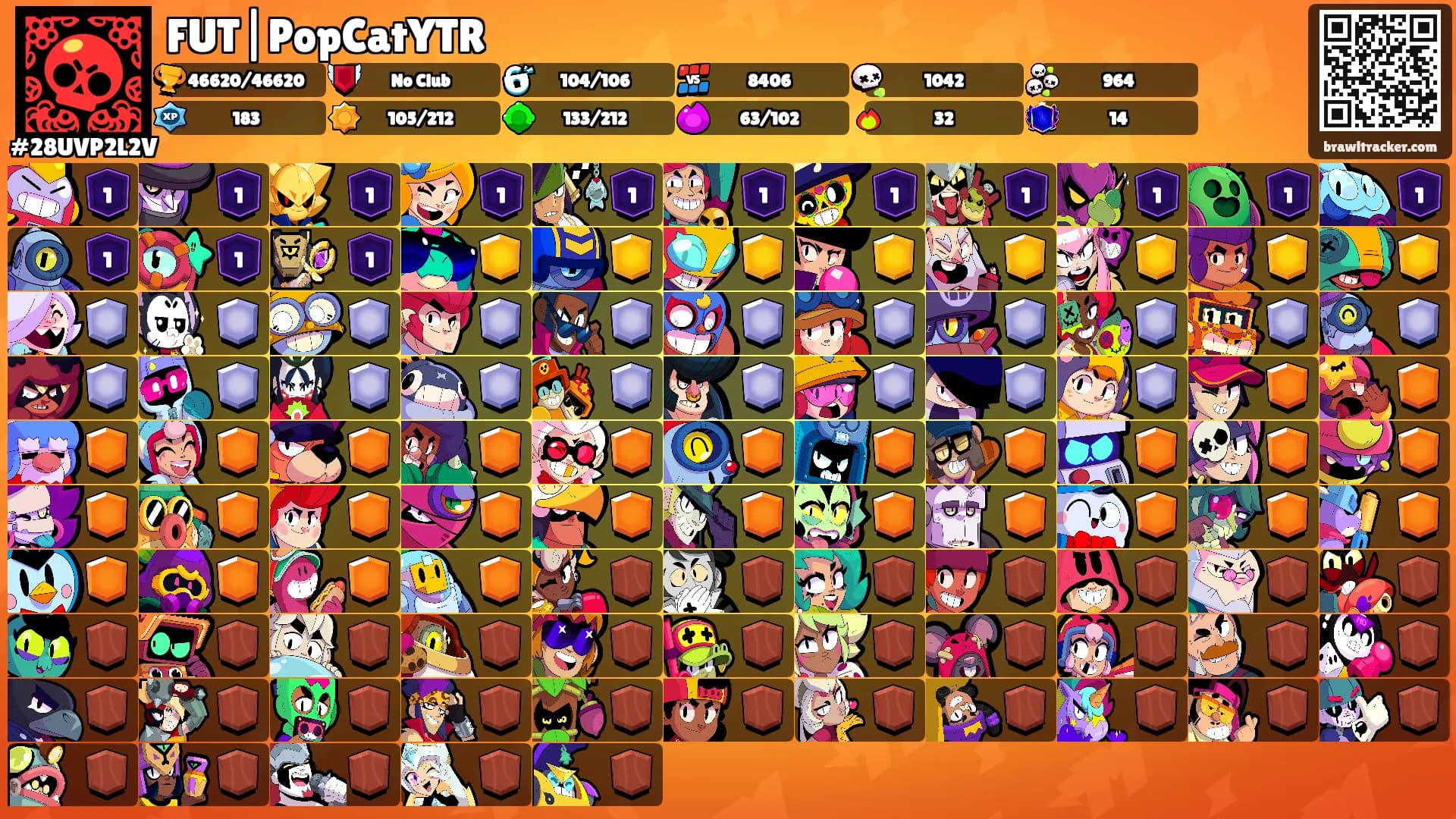 FUT|PopCatYTR's Ranks