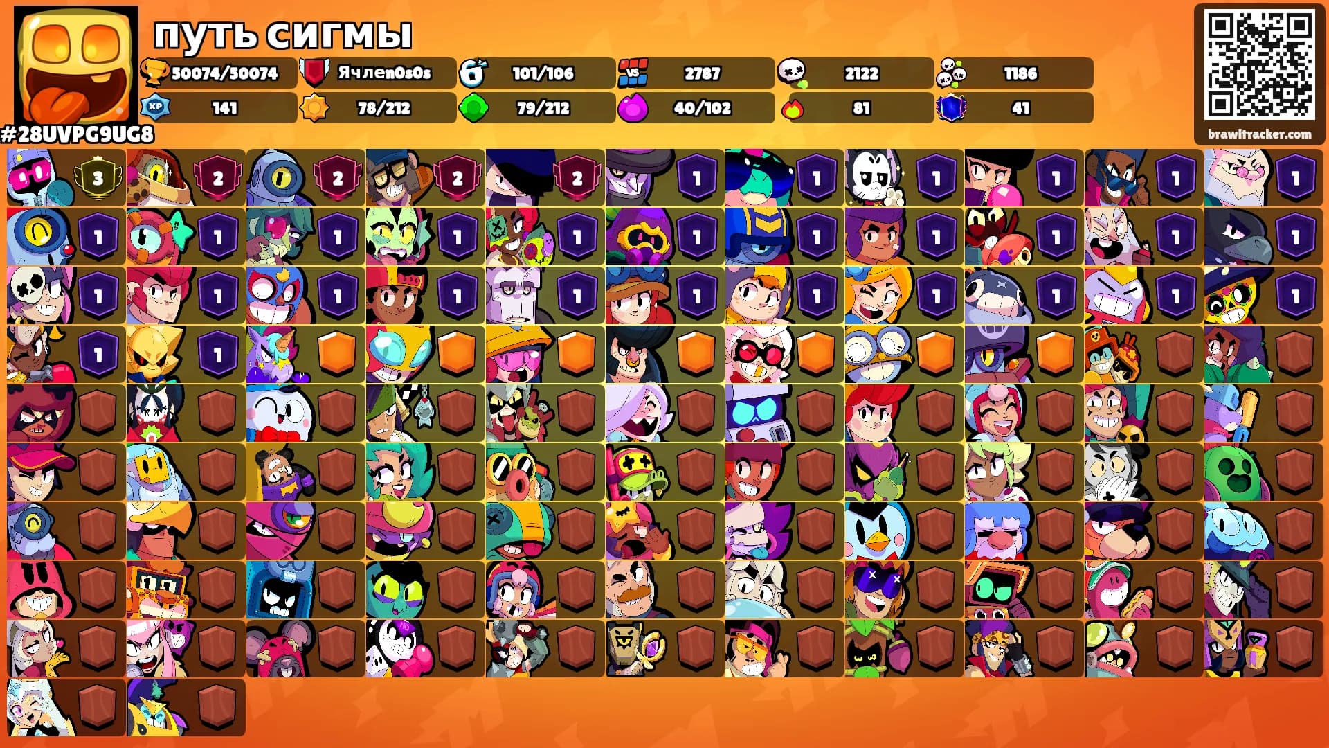 путь сигмы's Ranks