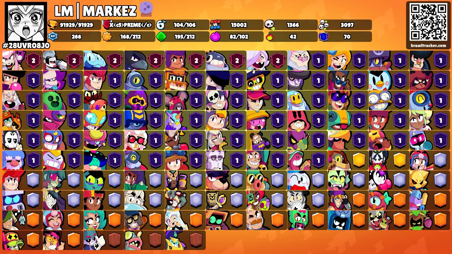 🎖LM|MARKEZ 🔮's Ranks