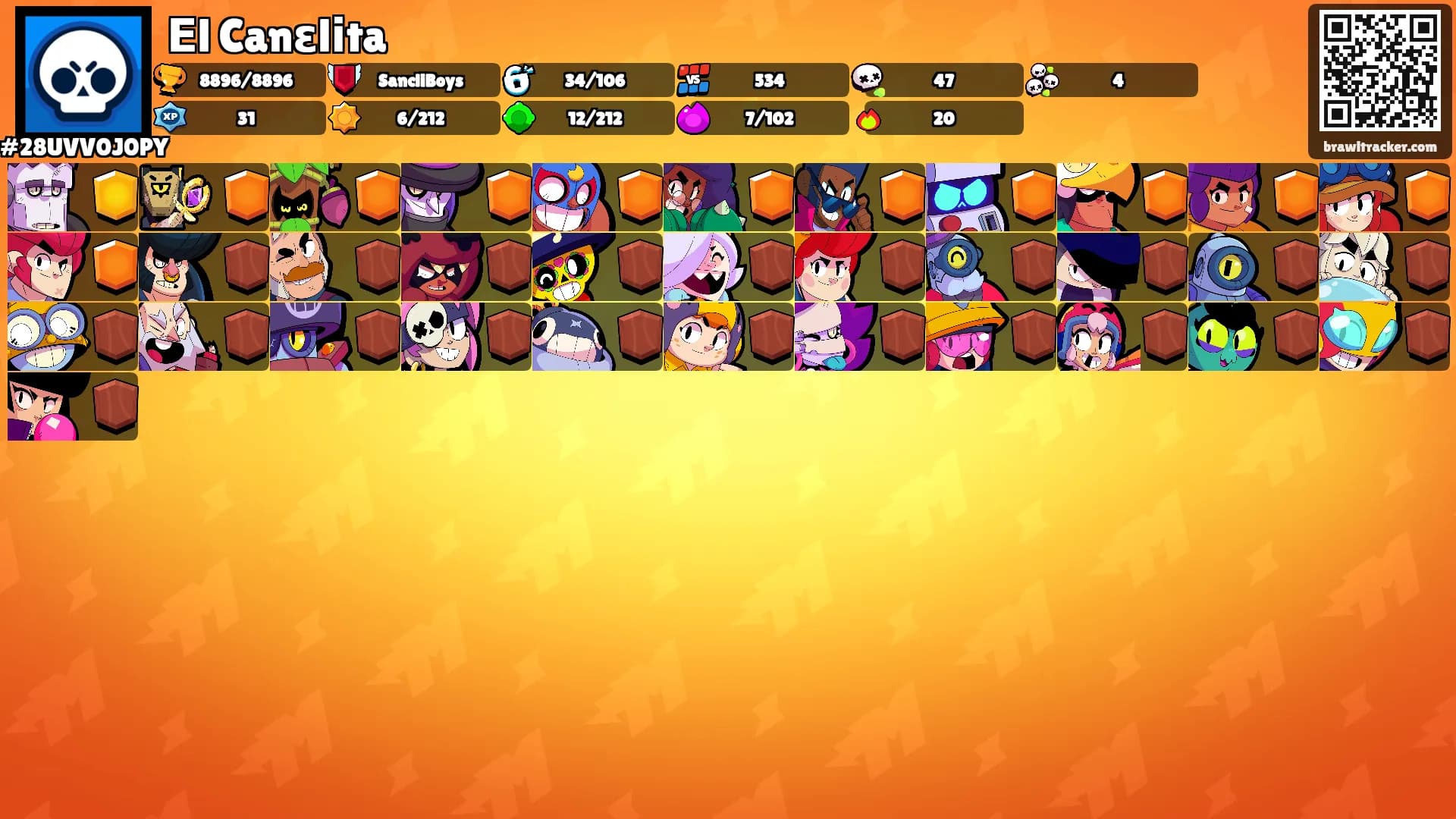 Еl Canɛlіta's Ranks