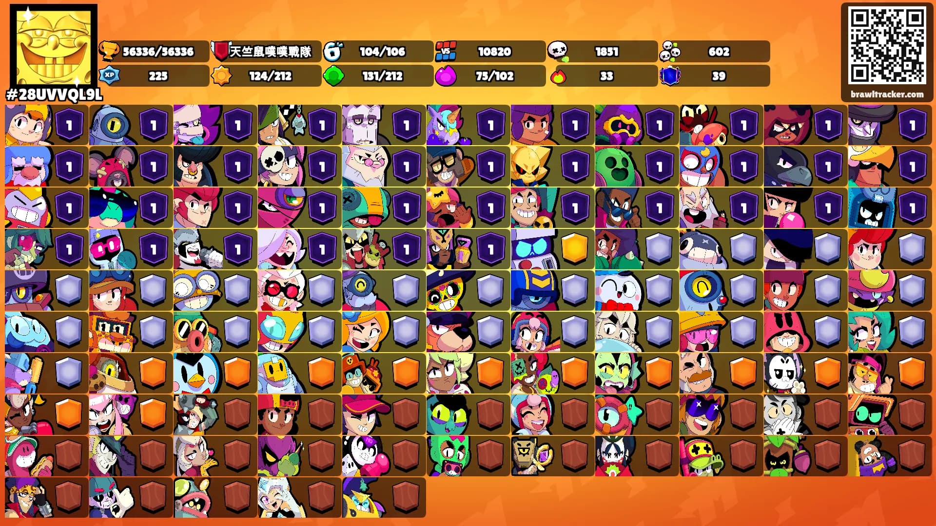 ⠀⠀'s Ranks