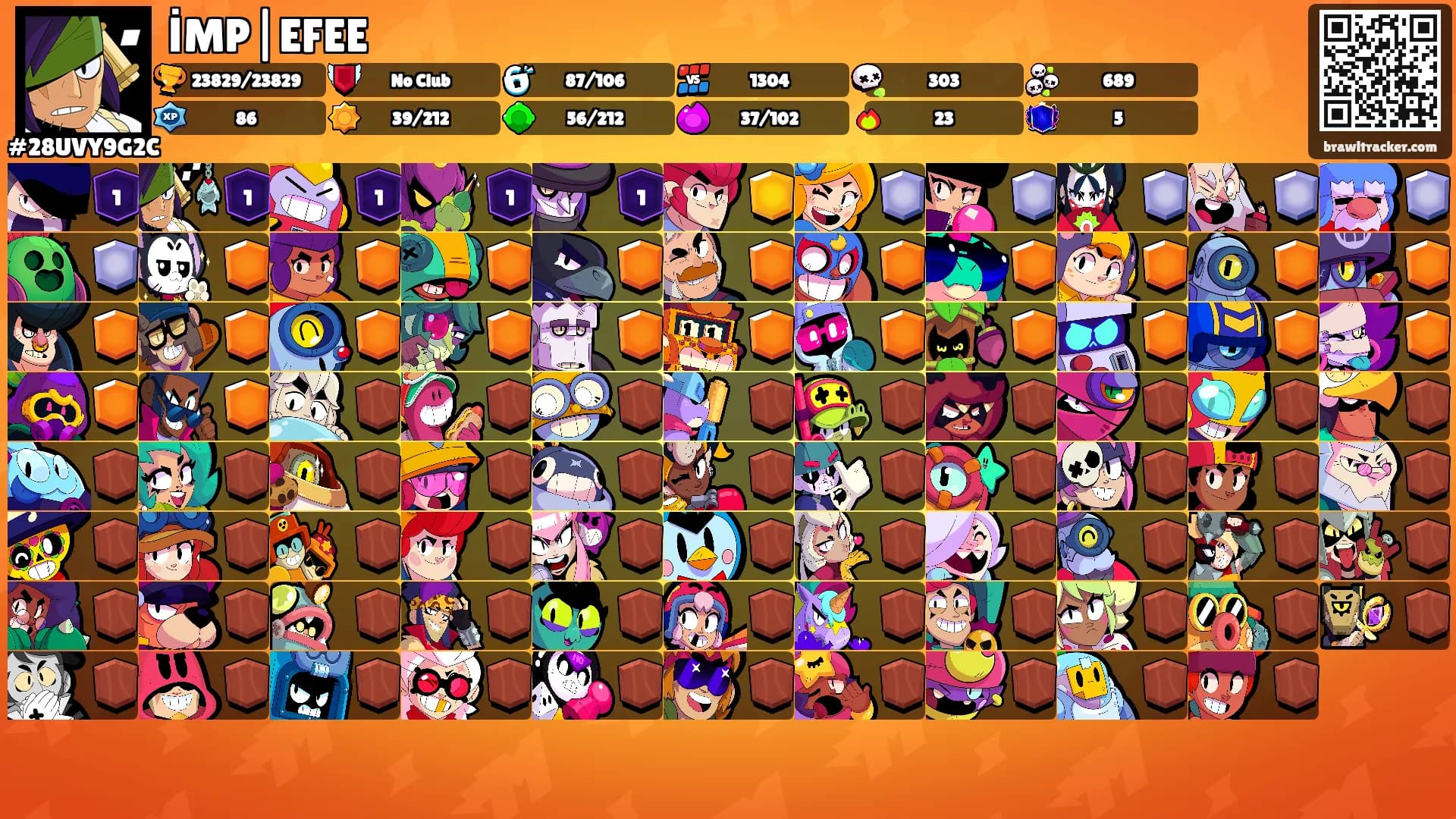 İMP|EFEE's Ranks