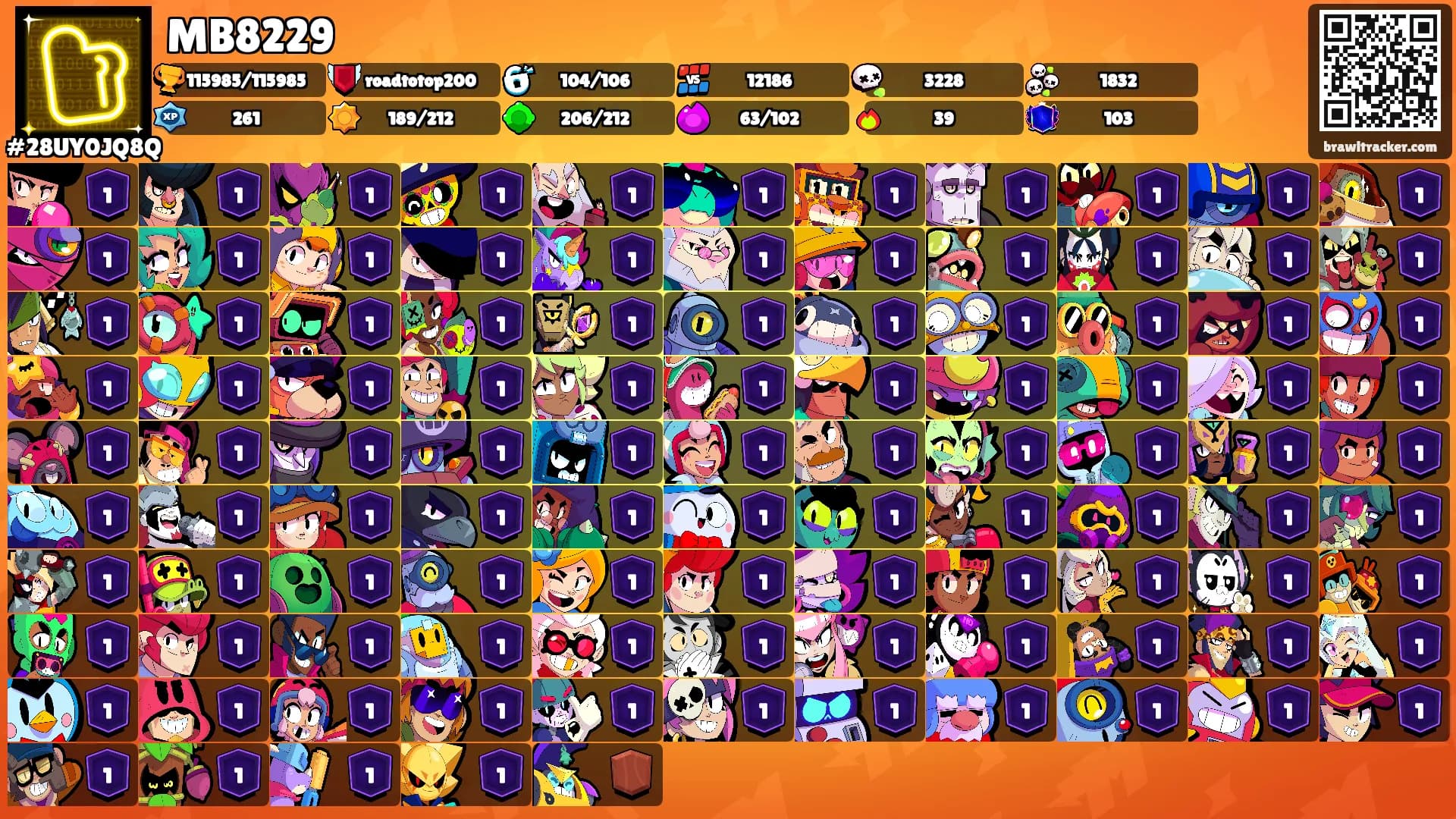 MB8229's Ranks