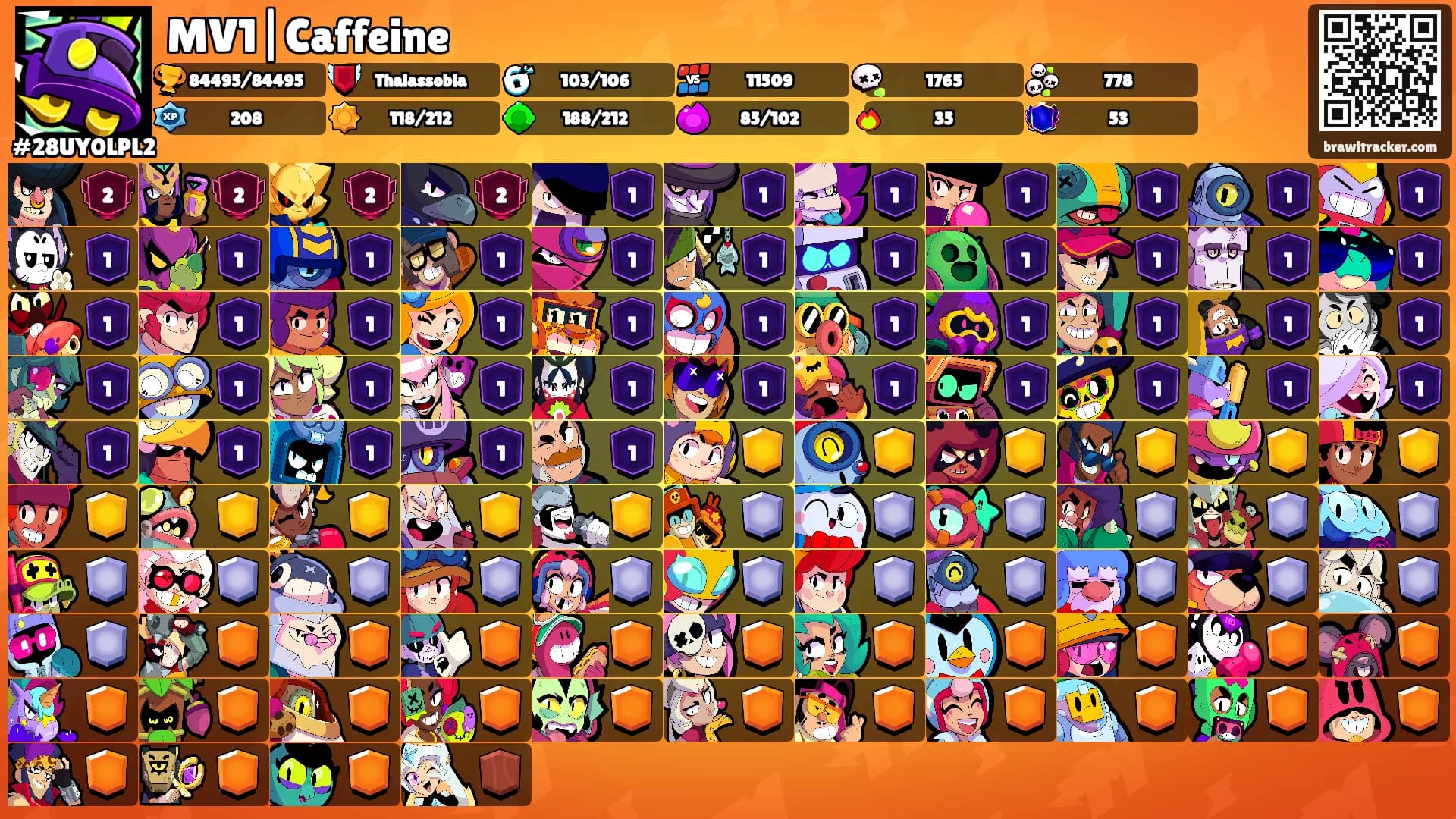 MV1|Caffeine's Ranks