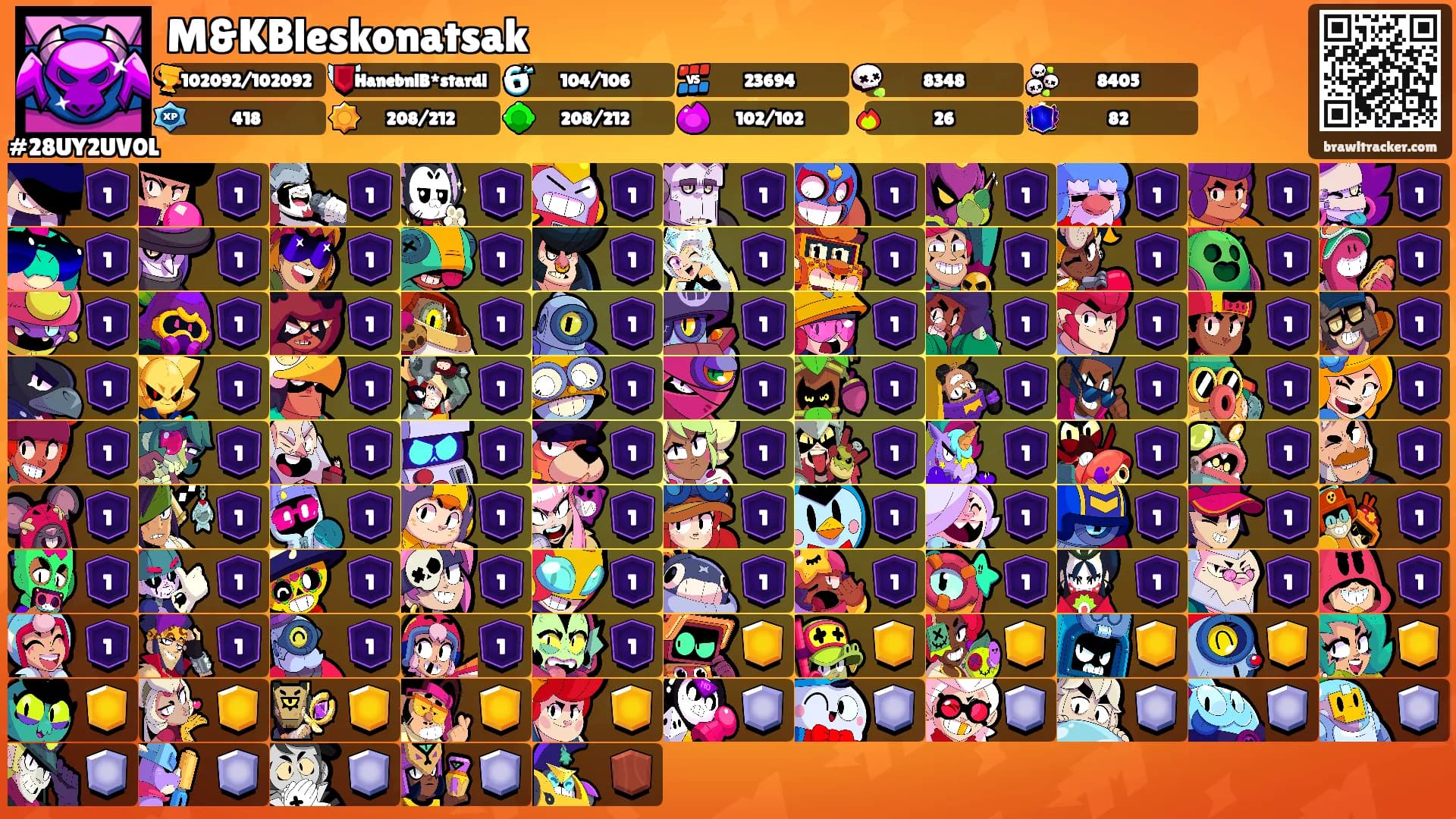 M&KBleskonatsak's Ranks