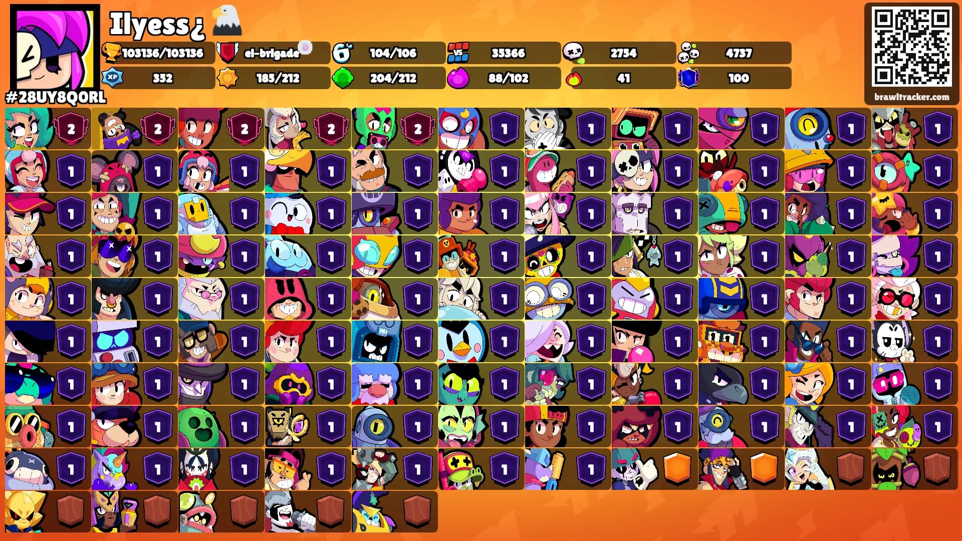 Ilyess¿ 🦅's Ranks