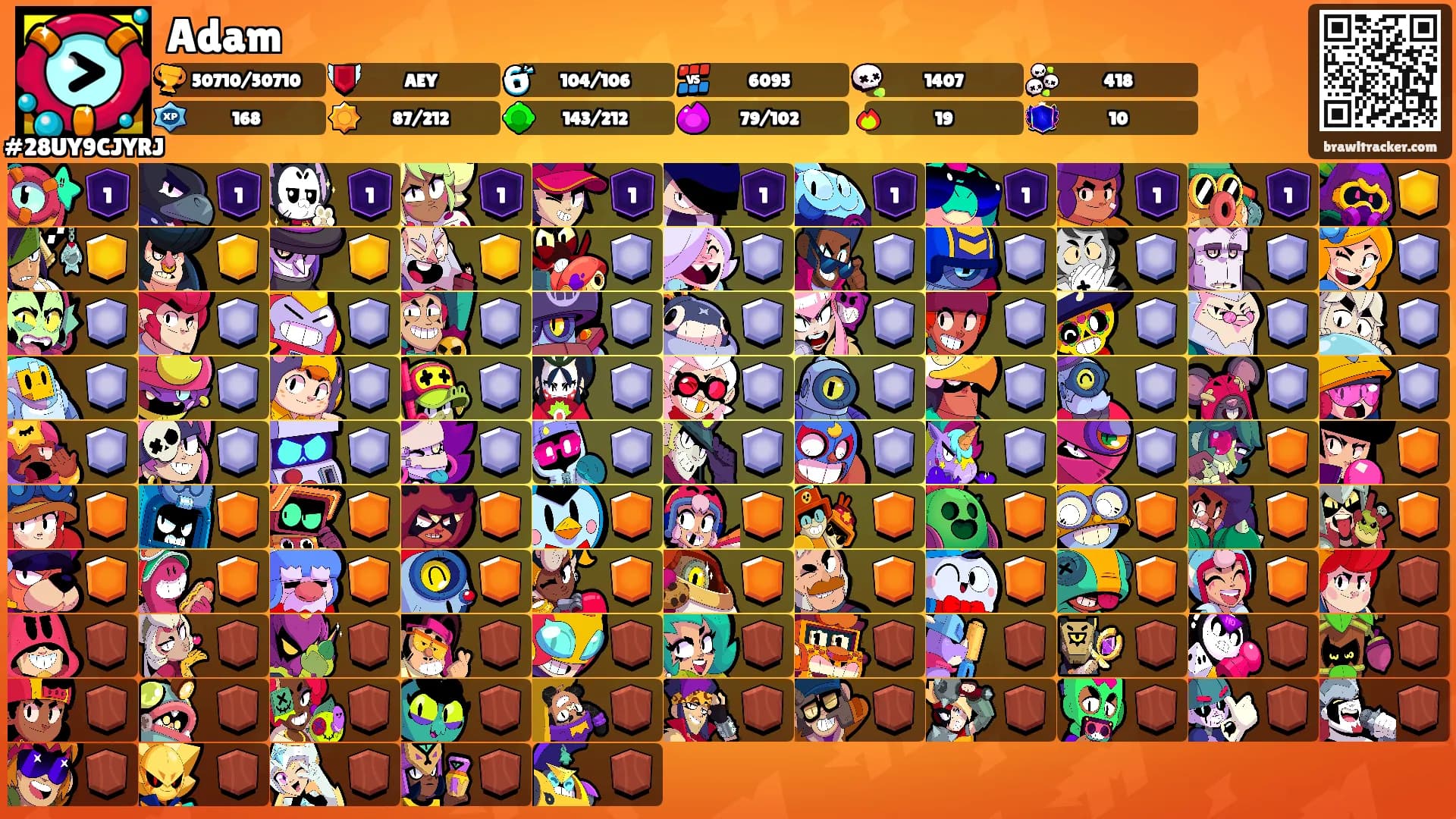 Adam's Ranks