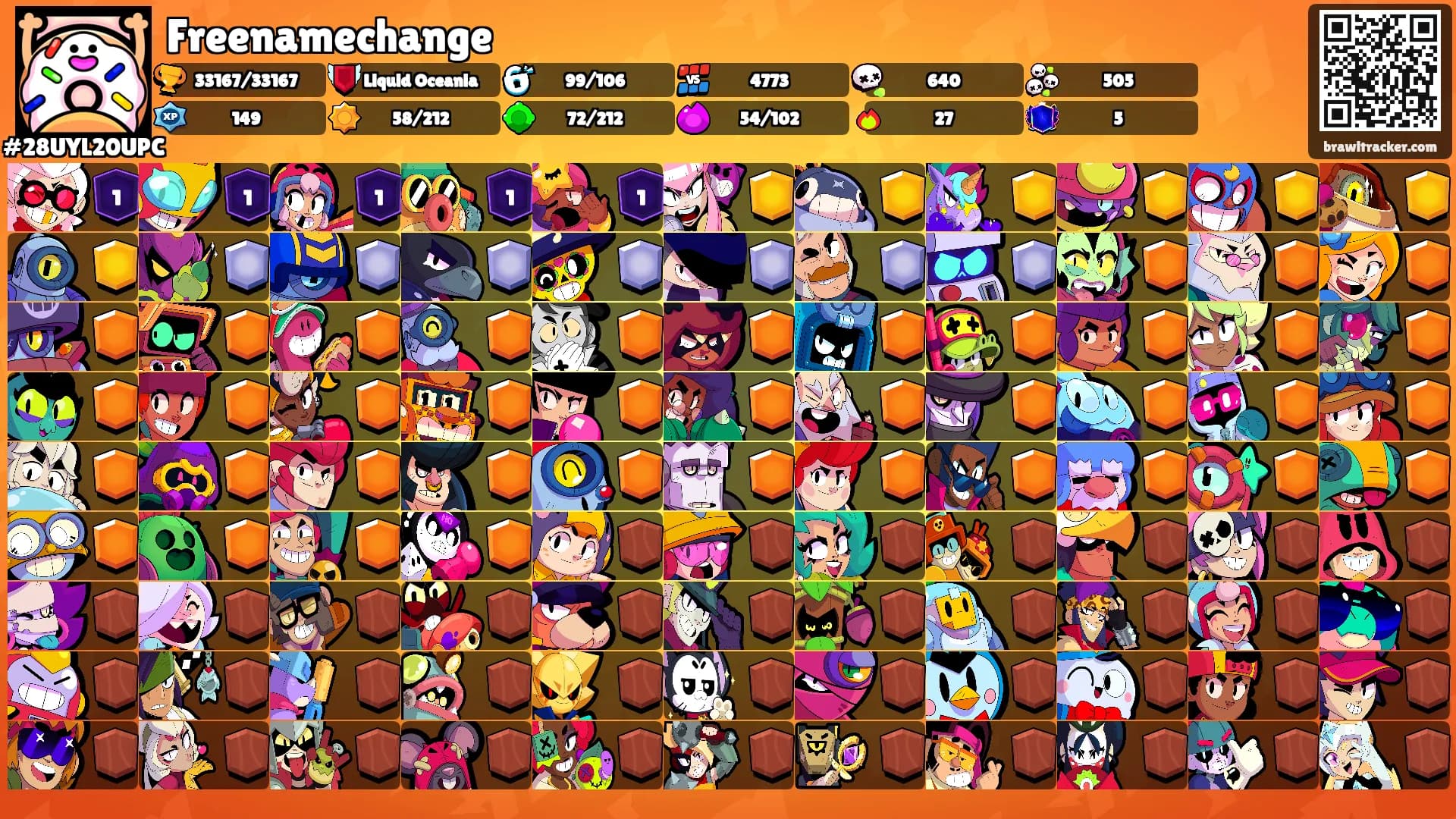 Freenamechange's Ranks