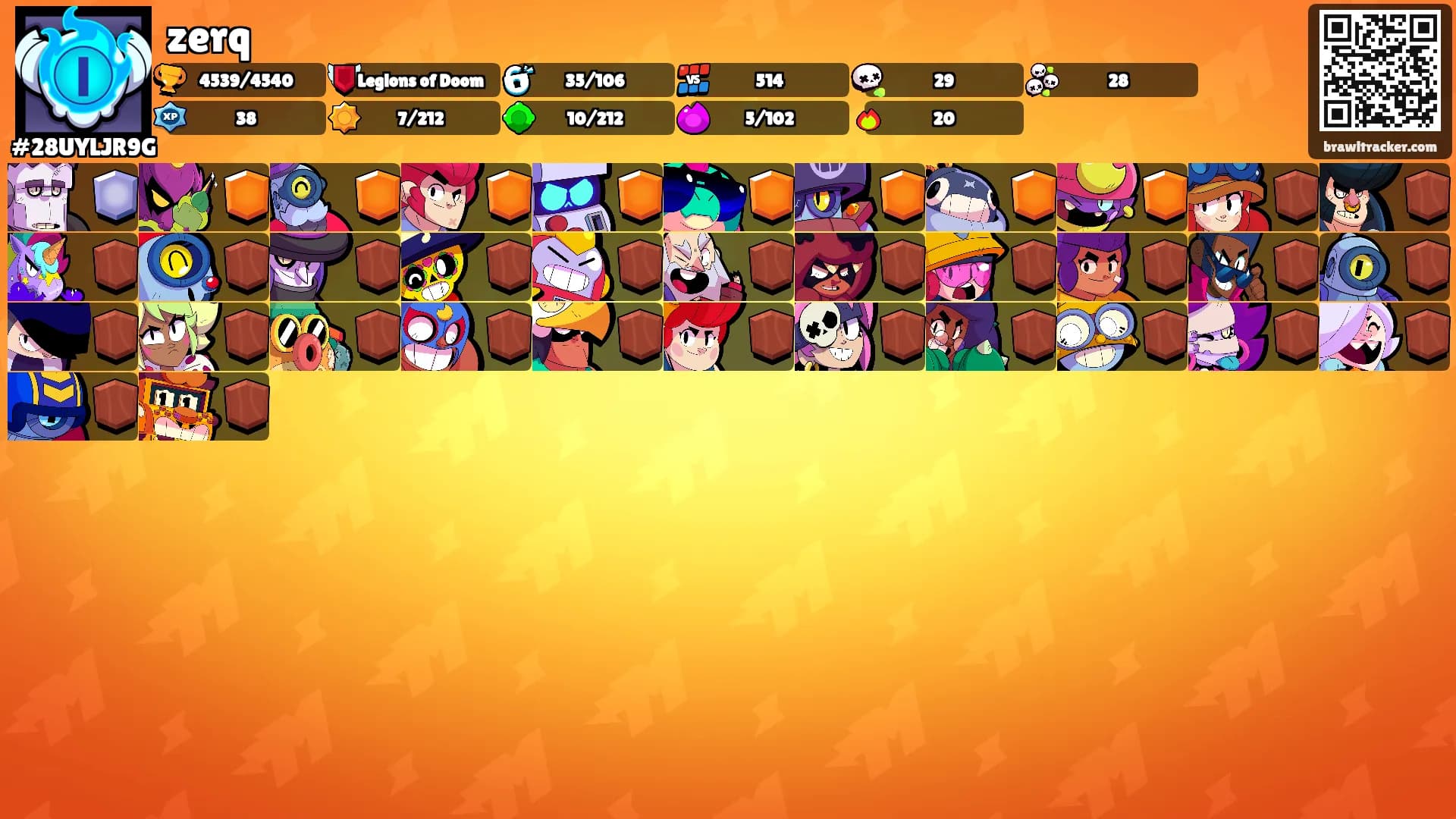 zerq's Ranks