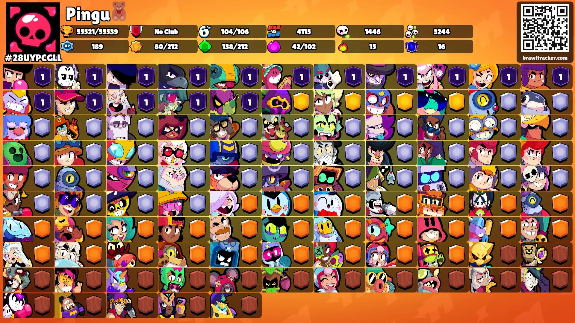 Pingu🧸's Ranks