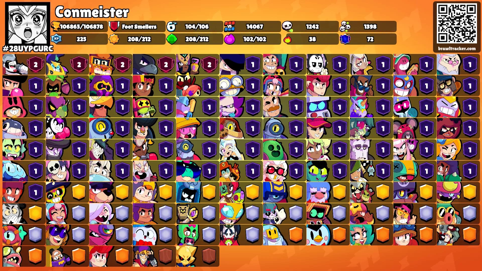 Conmeister's Ranks