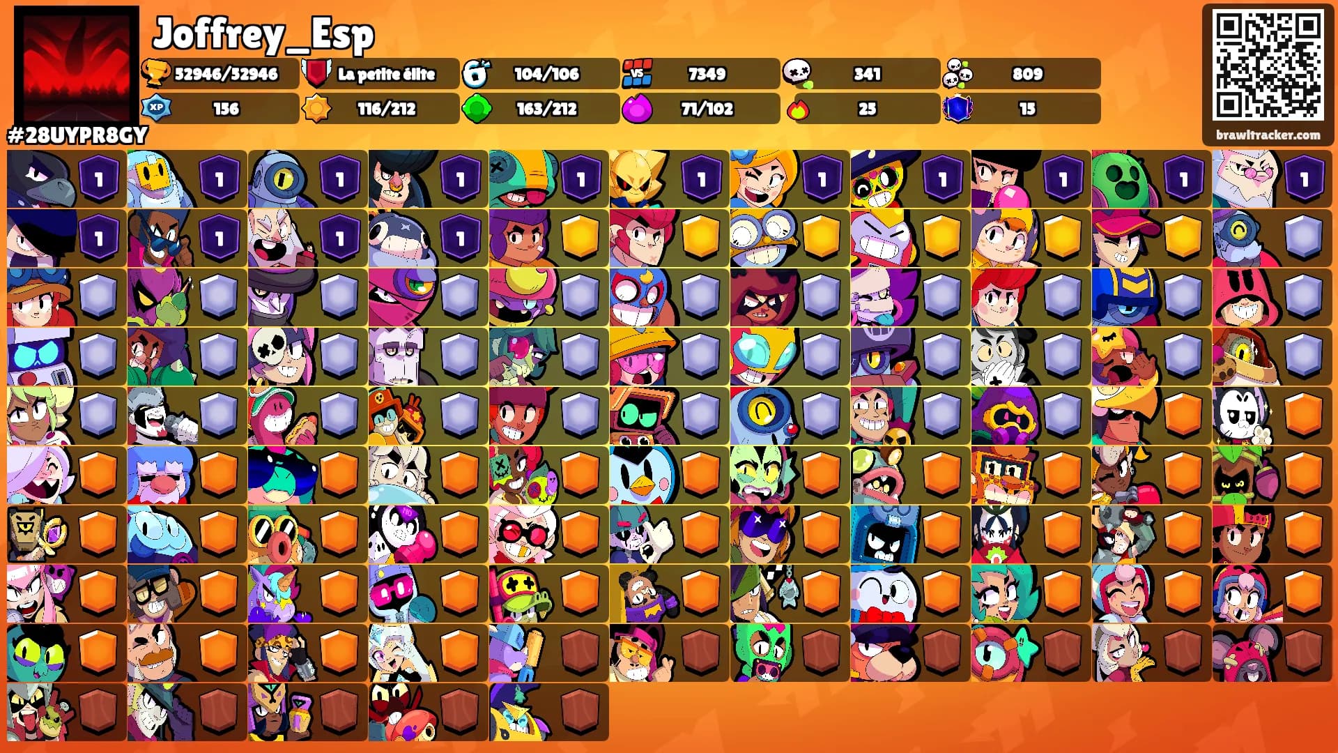 Joffrey_Esp's Ranks