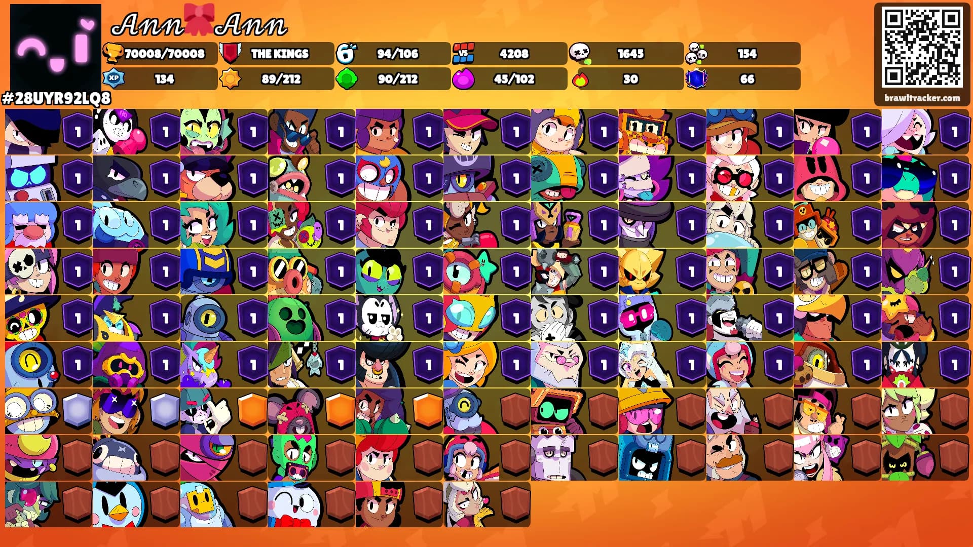 𝒜𝓃𝓃🎀𝒜𝓃𝓃's Ranks