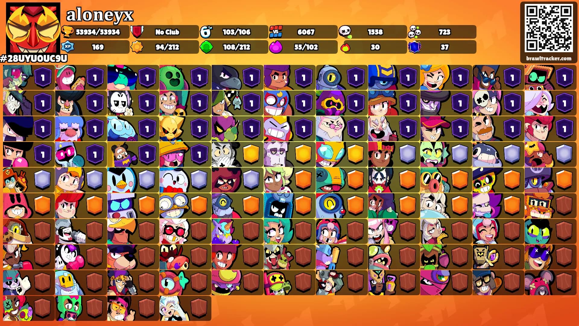 𝐚𝐥𝐨𝐧𝐞𝐲𝐱's Ranks