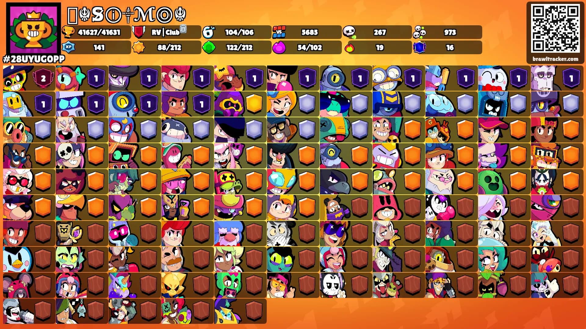 ꧁☬S̷ⓘ༒ℳⓄ☬꧂'s Ranks