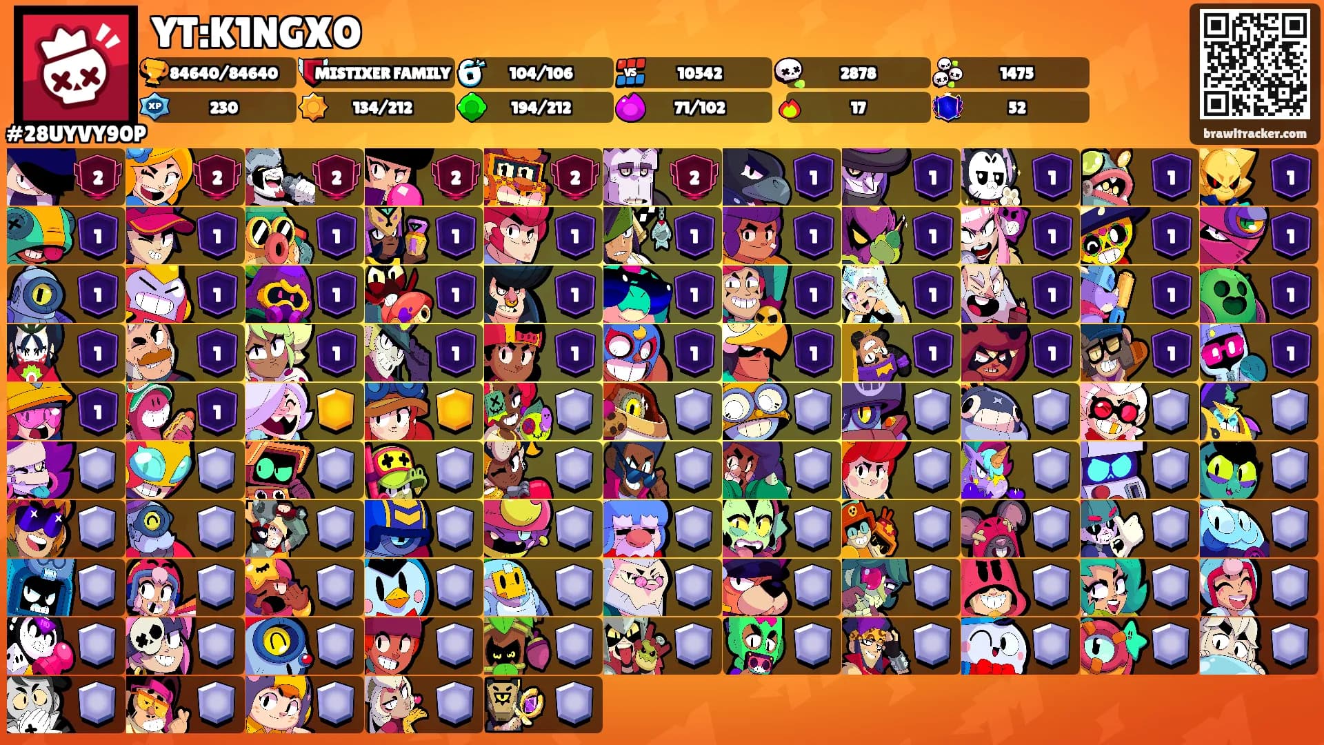 YT:K1NGXO's Ranks