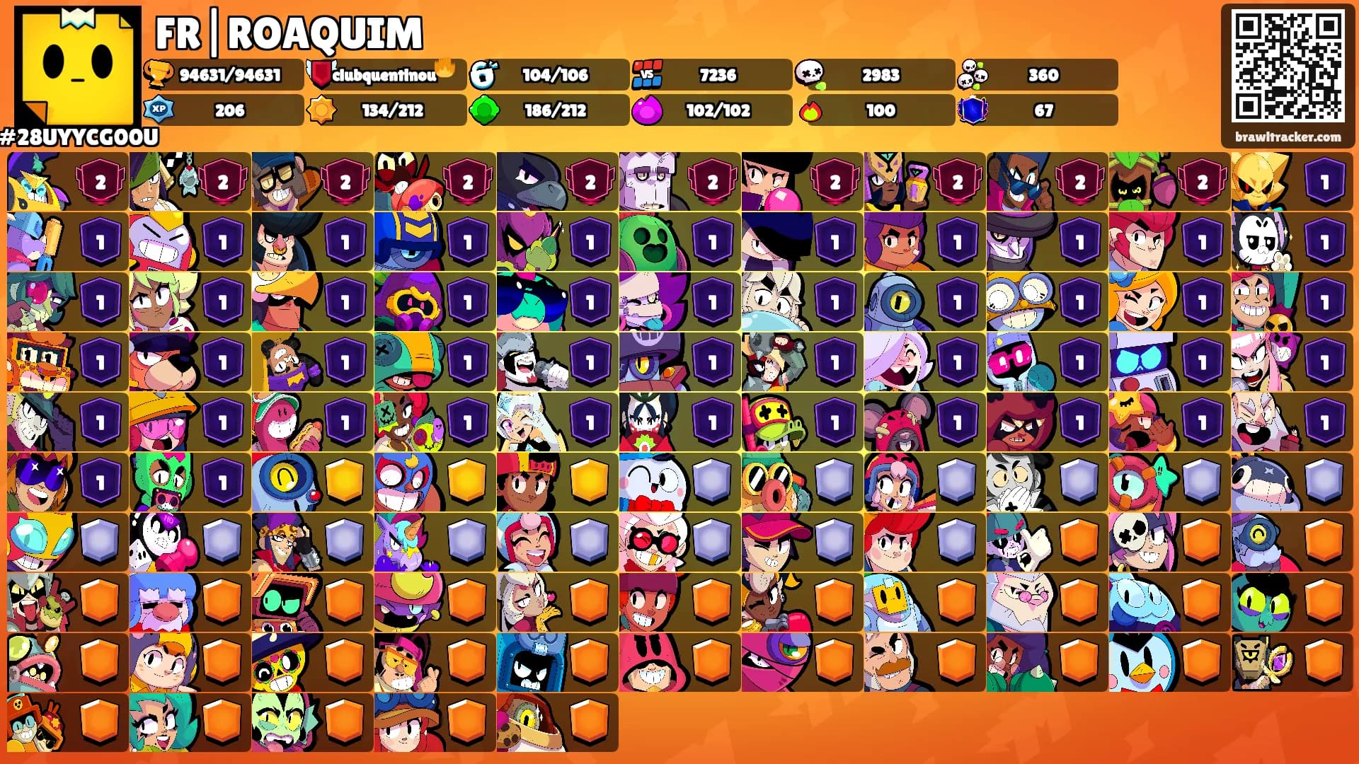 FR|ROAQUIM's Ranks