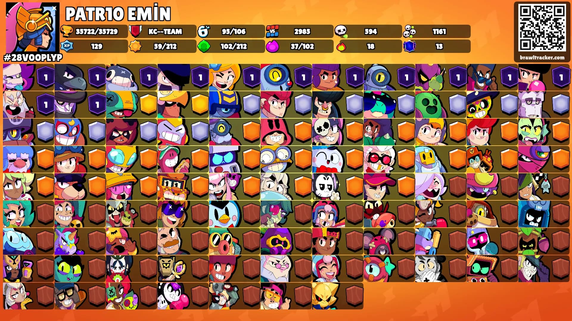 PATR10 EMİN's Ranks