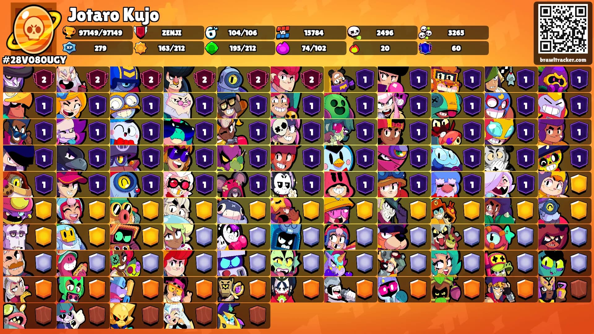 Jotaro Kujo⭐'s Ranks