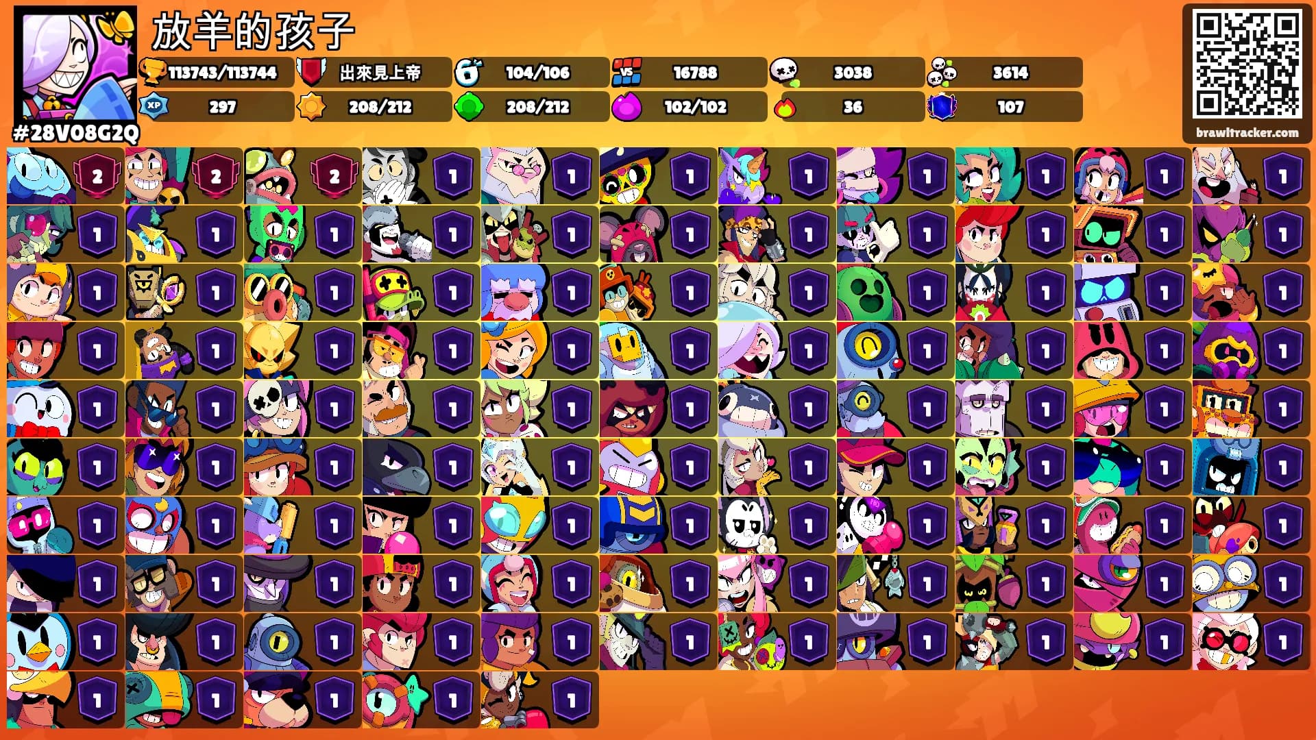 放羊的孩子's Ranks