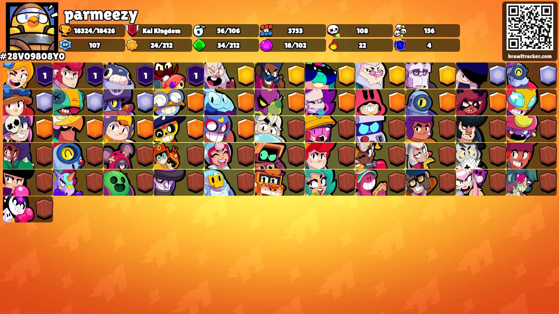 parmeezy's Ranks