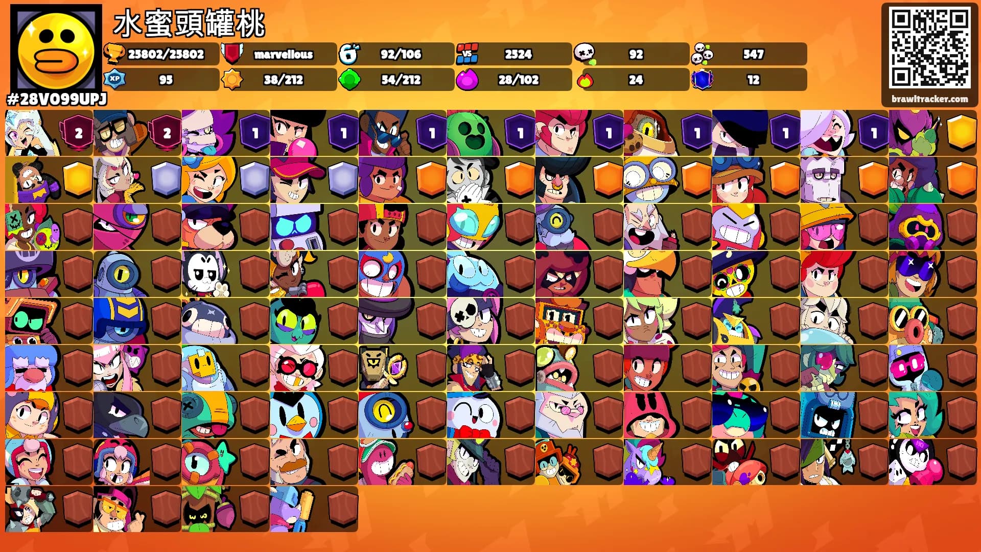 水蜜頭罐桃's Ranks