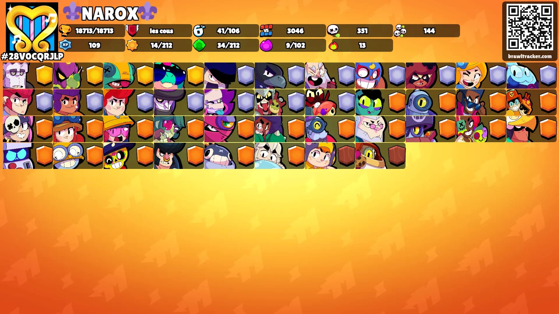 ⚜️NAROX⚜️'s Ranks