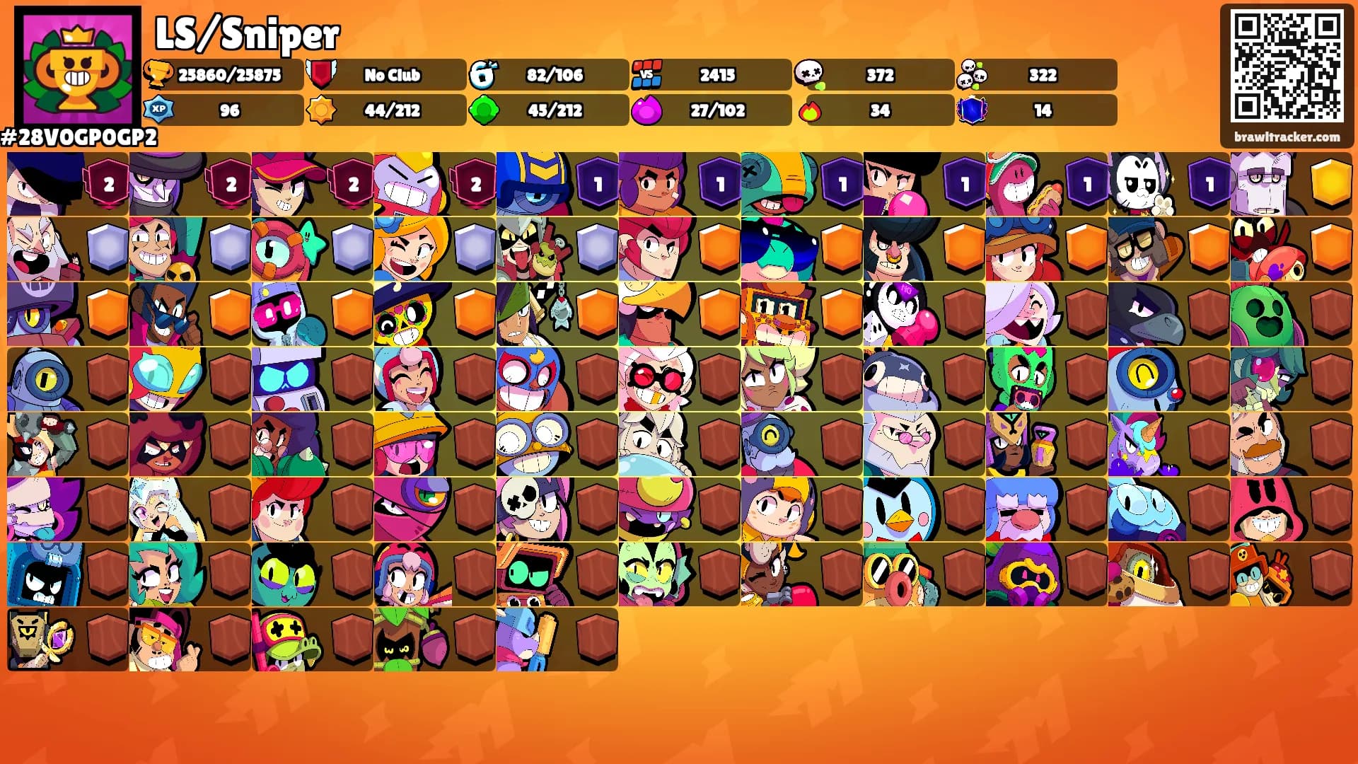 LS/Sniper's Ranks