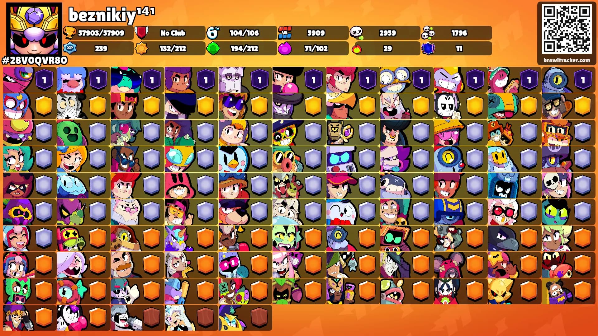beznikiy¹⁴¹'s Ranks