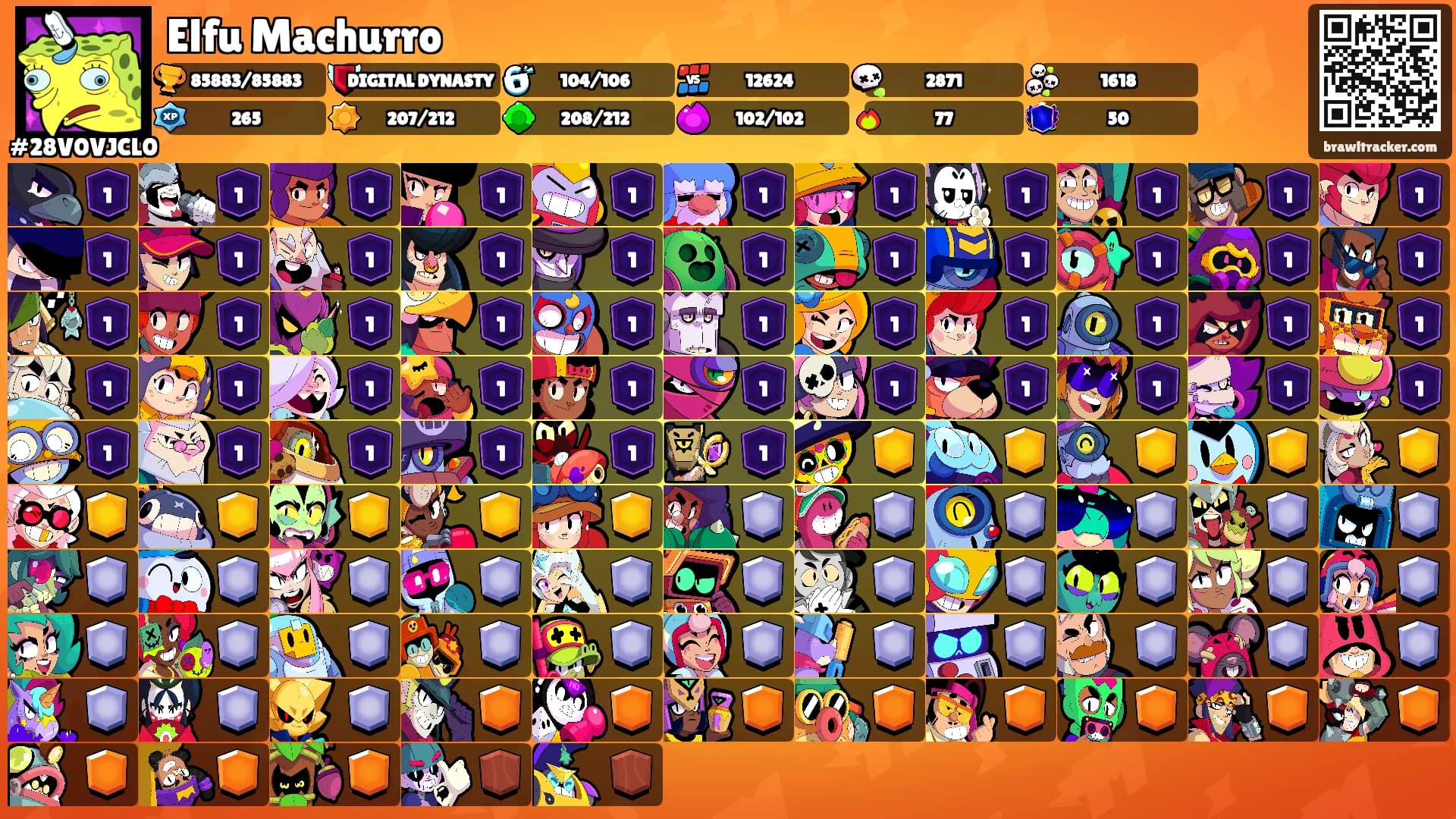 Elfu Machurro's Ranks