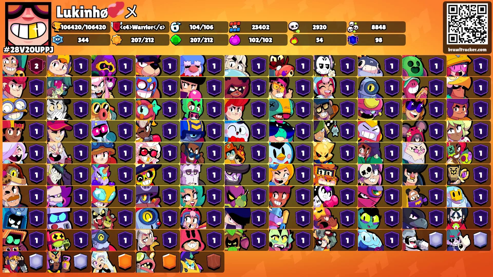 Lukinhø💞メ's Ranks