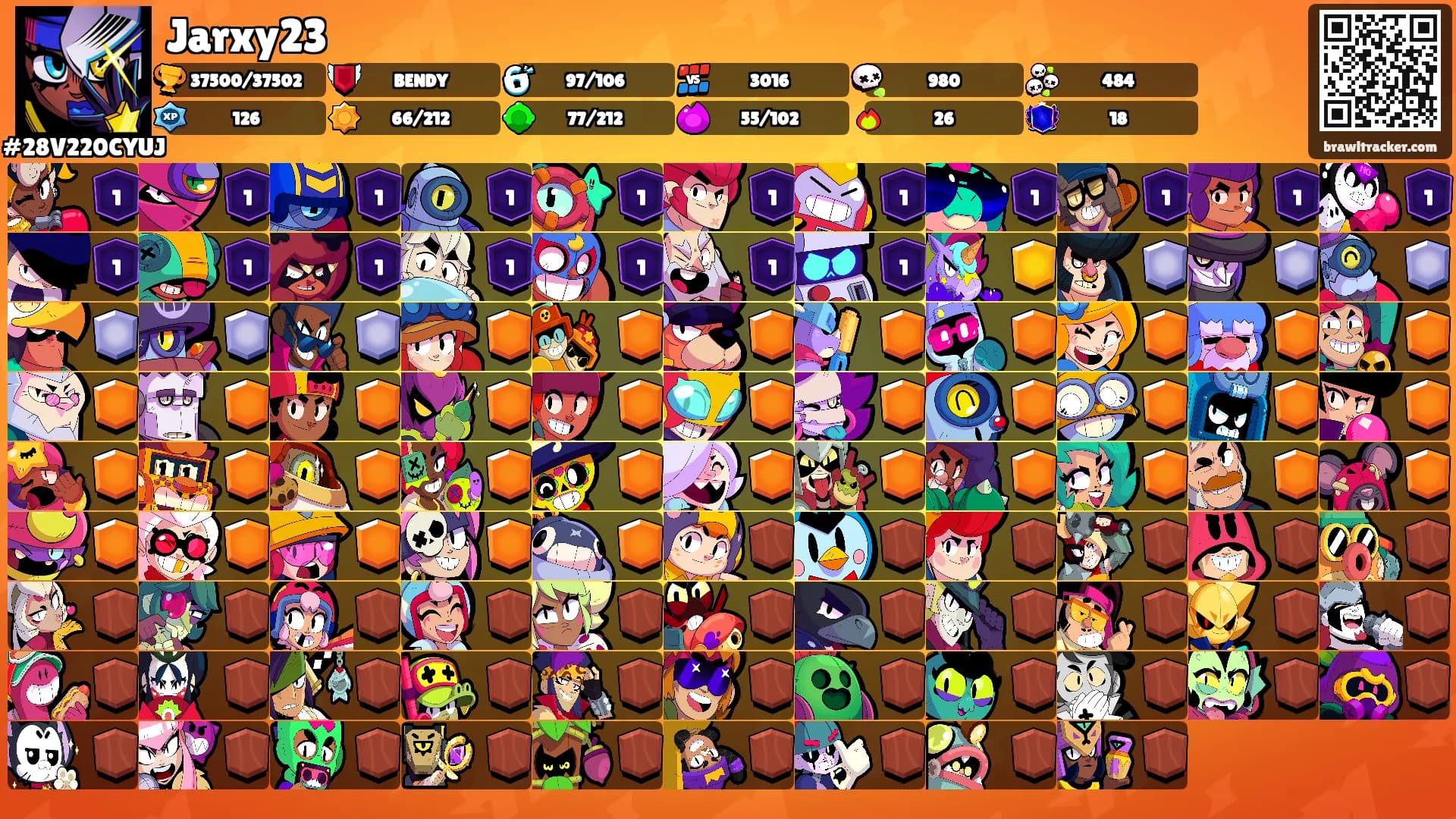Jarxy23's Ranks