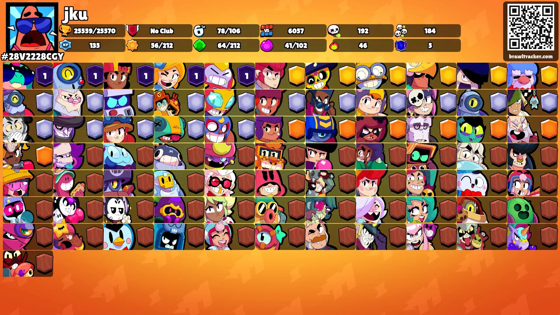 jku's Ranks