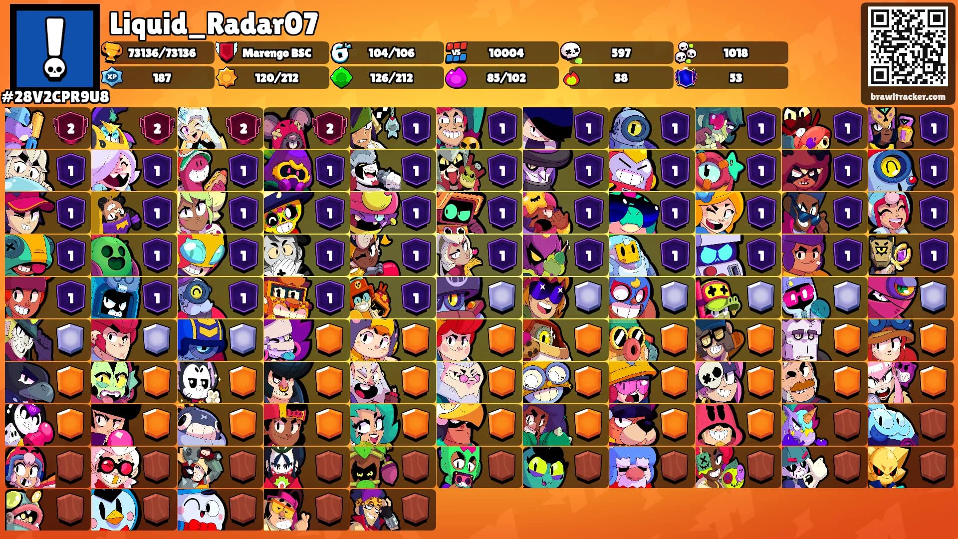 Liquid_Radar07's Ranks
