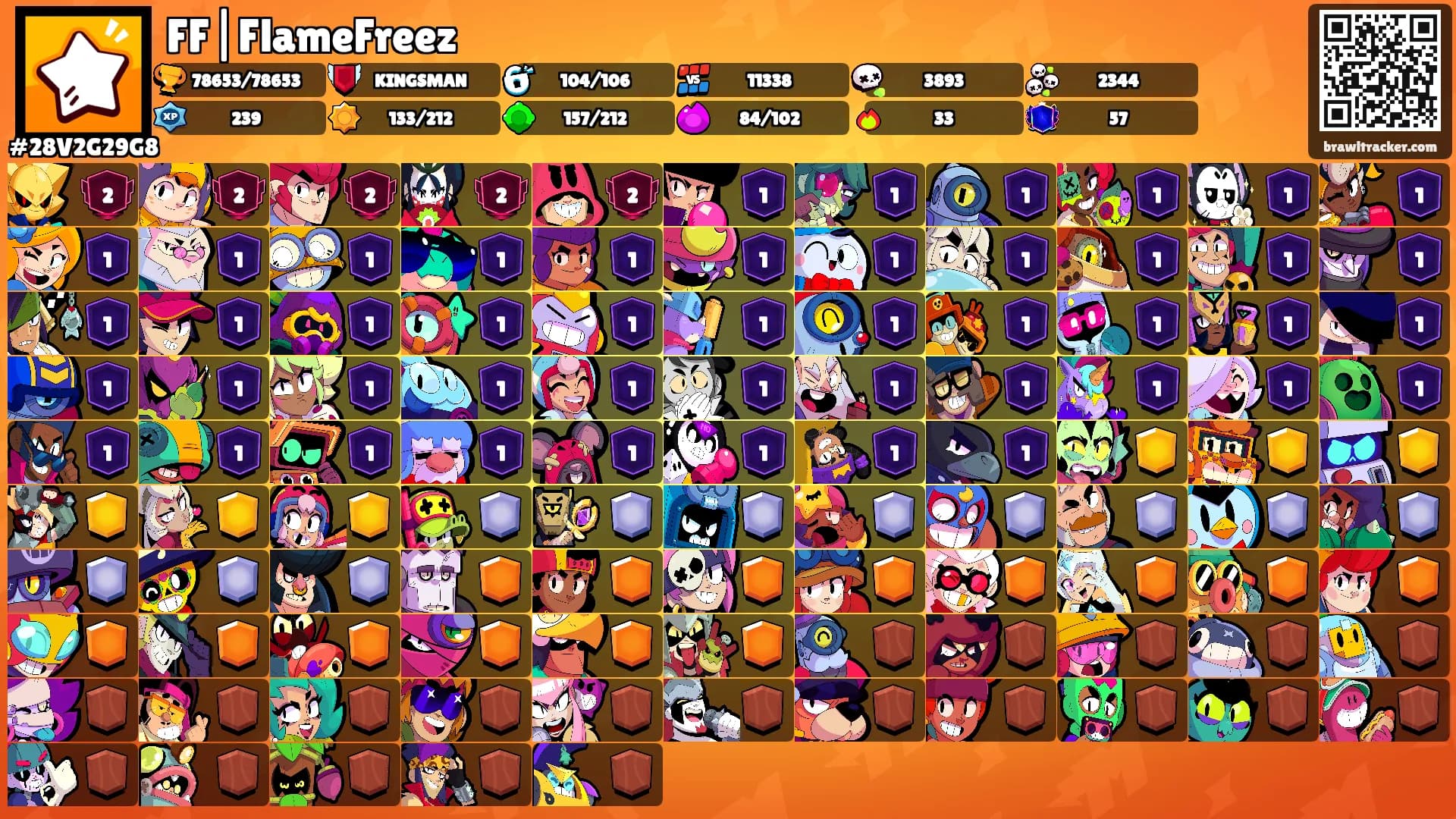 FF|FlameFreez's Ranks