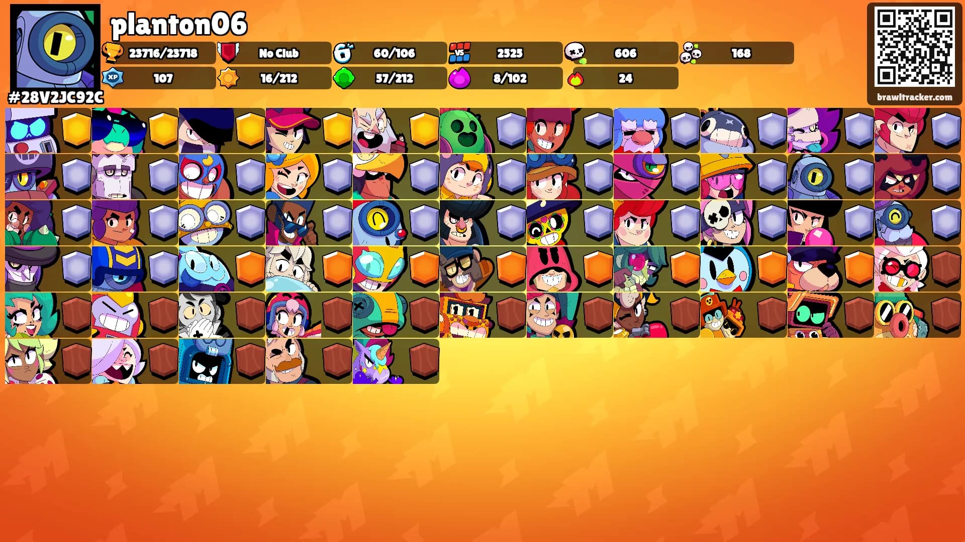 planton06's Ranks