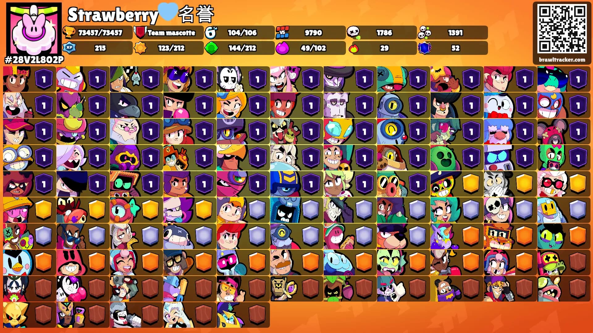 Strawberry🩵名誉's Ranks