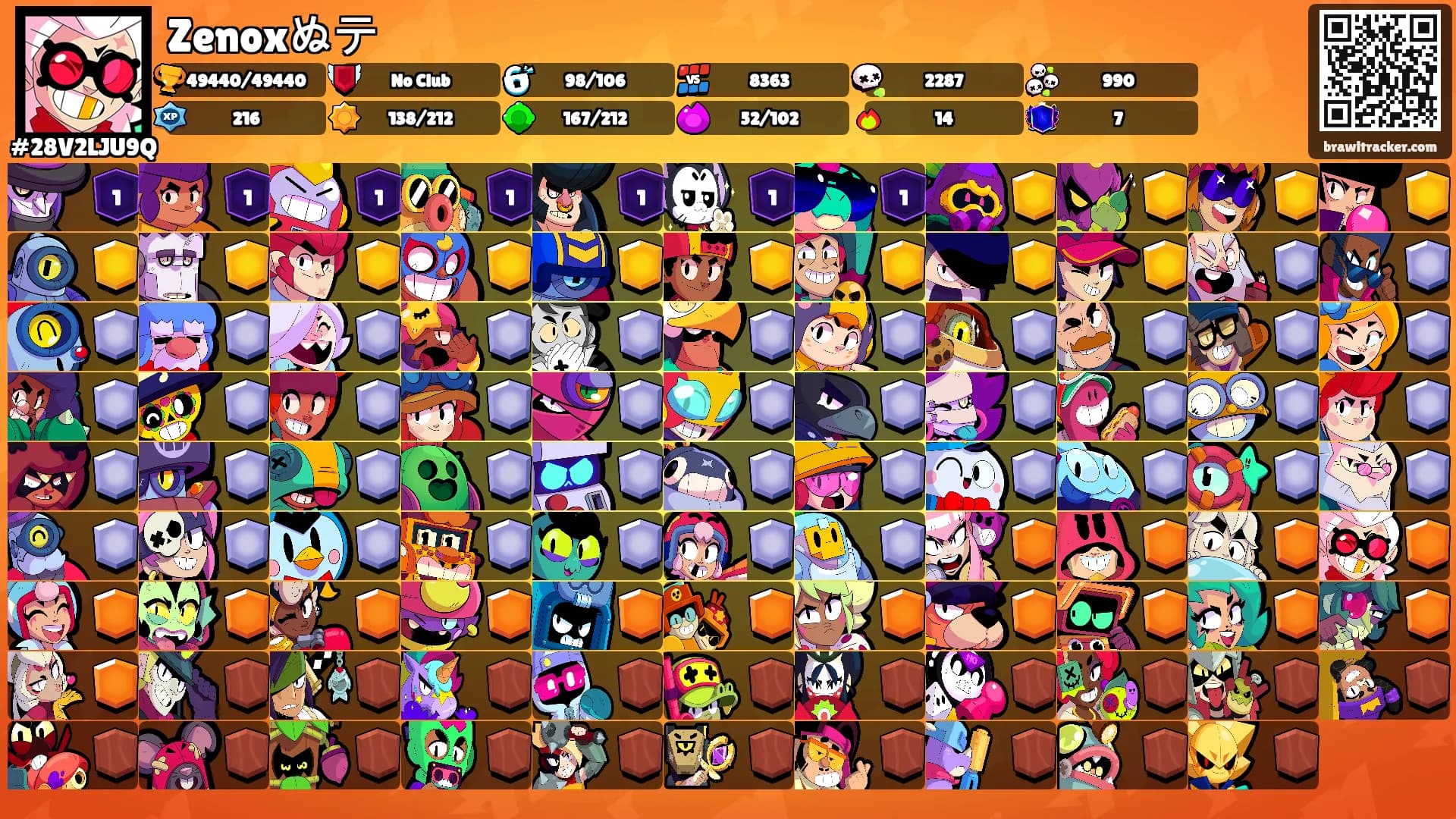 Zenoxぬテ's Ranks
