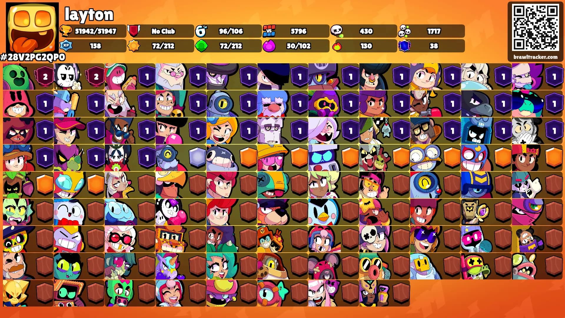 layton's Ranks