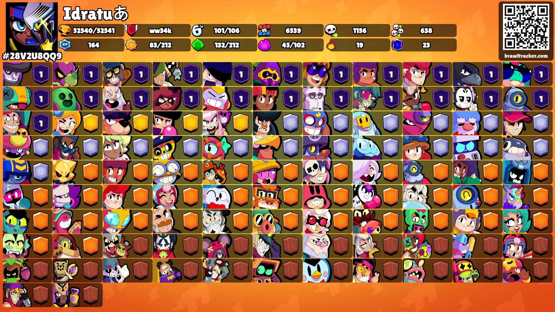 Idratuあ's Ranks