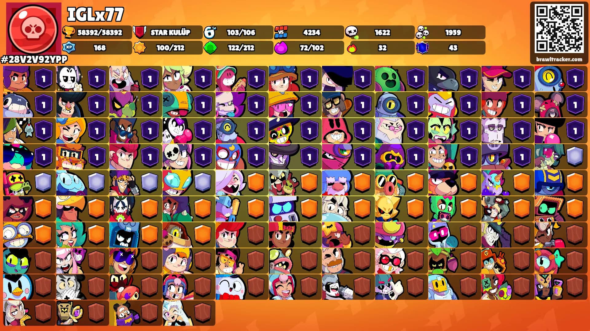 IGLx77's Ranks